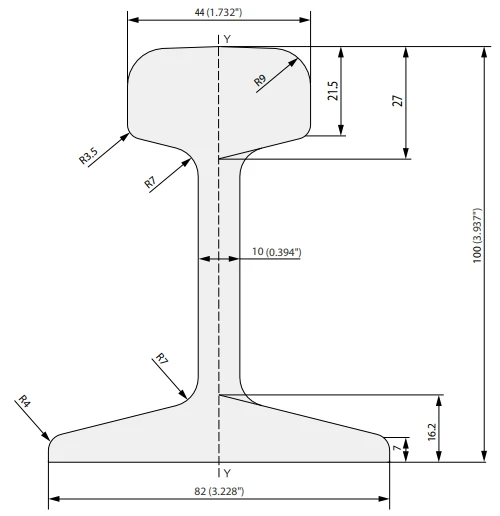 S20 rail drawing S20 rail drawing