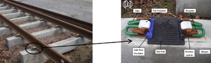 rail rubber pad rail rubber pad